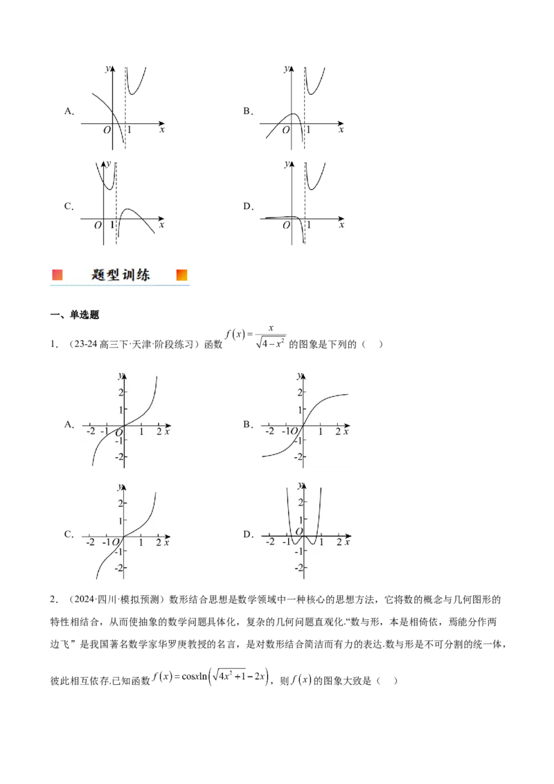 第12讲函数的图像（精讲）-2025年高考数学一轮复习讲义及高频考点归纳与方法总结（新高考通用）原卷版_2.2025数学总复习_2025年新高考资料_一轮复习
