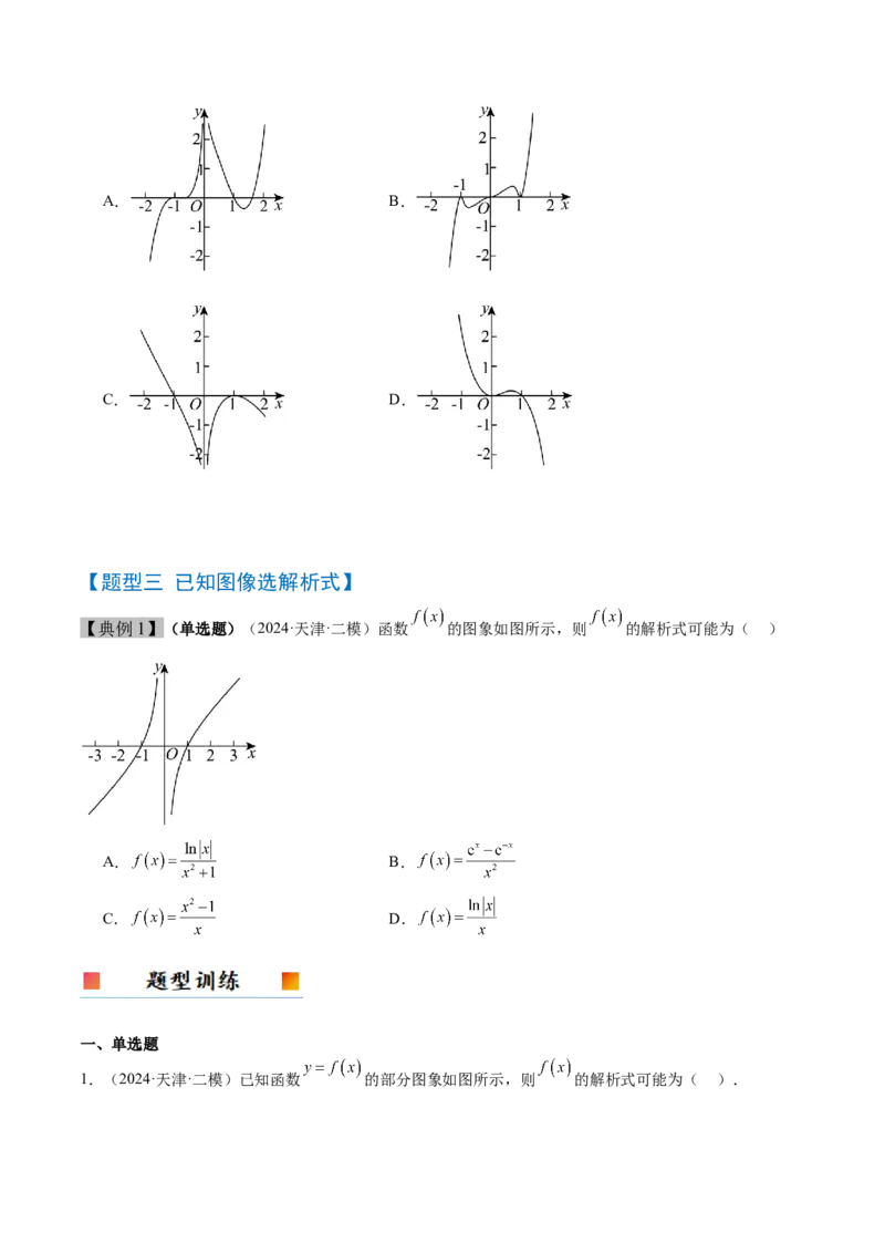 第12讲函数的图像（精讲）-2025年高考数学一轮复习讲义及高频考点归纳与方法总结（新高考通用）原卷版_2.2025数学总复习_2025年新高考资料_一轮复习