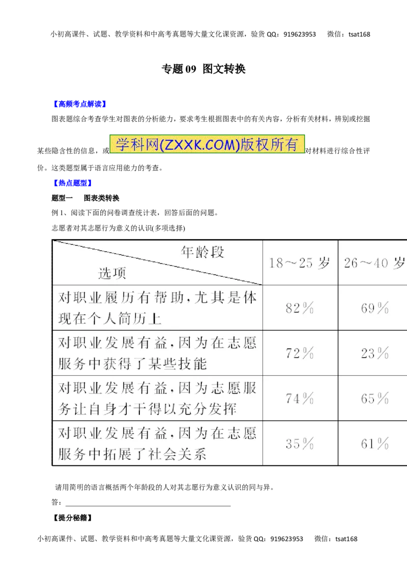 专题09图文转换-2016年高考语文热点题型和提分秘籍（原卷版）_高语_1高中语文_2016年高考语文热点题型和提分秘籍（（全套打包56份））