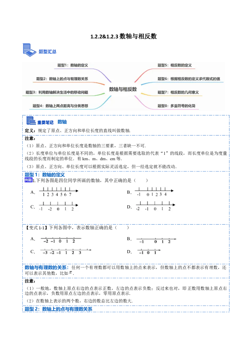 1.2.2&1.2.3数轴与相反数-重要笔记2022-2023学年七年级数学上册重要考点精讲精练（人教版)（原卷版）_初中数学人教版_7上-初中数学人教版_7上-初中数学人教版（旧版）赠送_07专项讲练