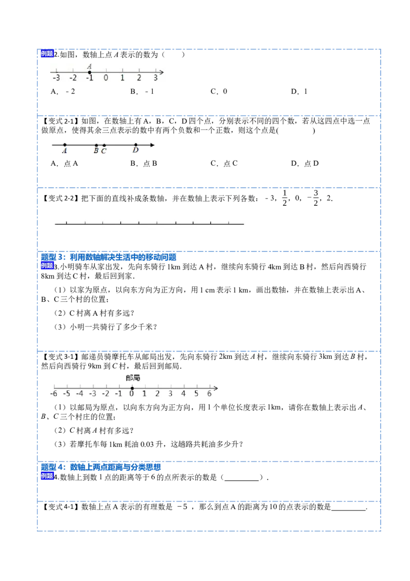 1.2.2&1.2.3数轴与相反数-重要笔记2022-2023学年七年级数学上册重要考点精讲精练（人教版)（原卷版）_初中数学人教版_7上-初中数学人教版_7上-初中数学人教版（旧版）赠送_07专项讲练