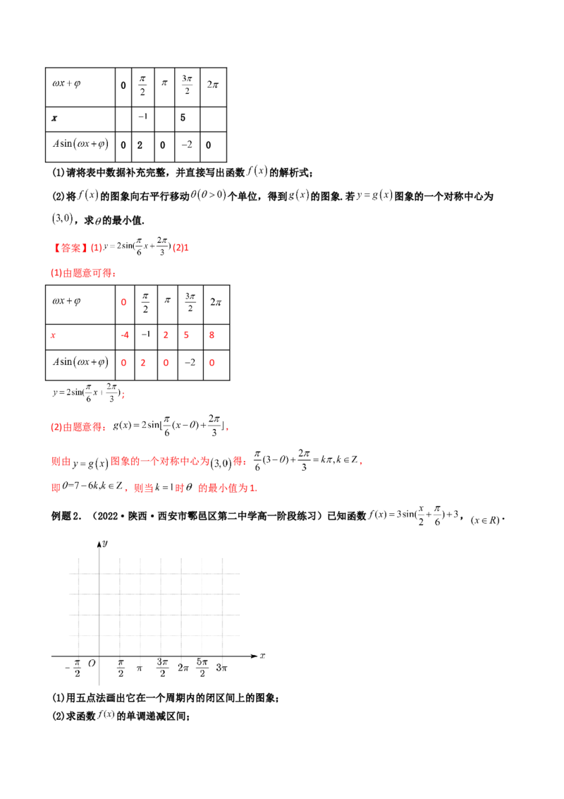 第06讲函数y=Asin(wx&psi;)的图象及其应用(精讲+精练）（教师版）_2.2025数学总复习_2023年新高考资料_一轮复习_2023新高考数学一轮复习（新教材新高考）