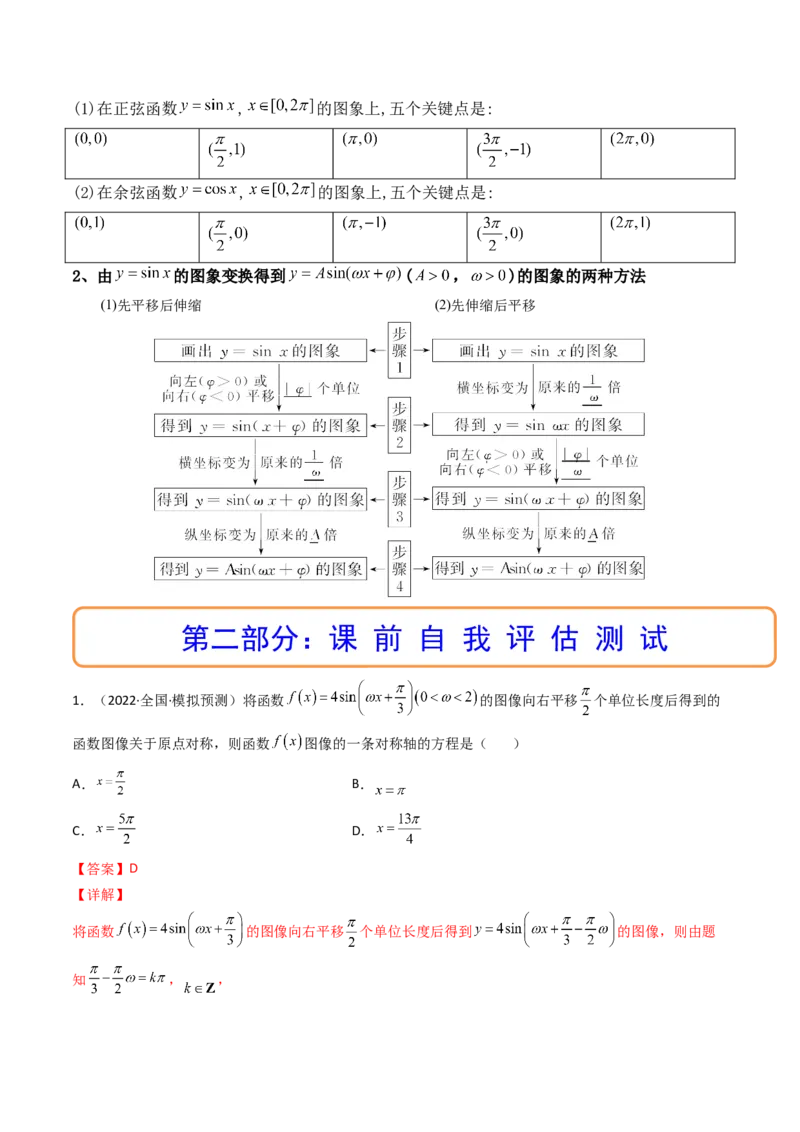 第06讲函数y=Asin(wx&psi;)的图象及其应用(精讲+精练）（教师版）_2.2025数学总复习_2023年新高考资料_一轮复习_2023新高考数学一轮复习（新教材新高考）