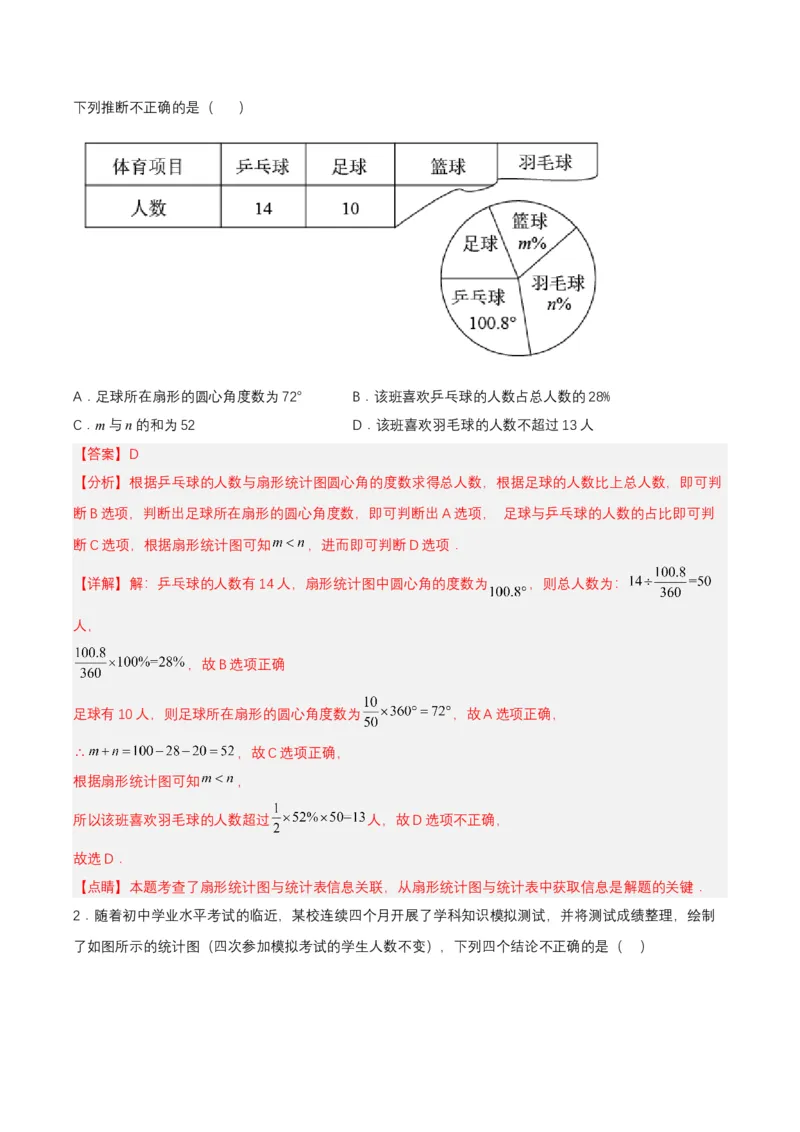 10.1.2抽样调查分层作业（解析版）_初中数学人教版_7下-初中数学人教版_7下-初中数学人教版（旧版）赠送_06习题试卷_1同步练习_同步练习（第2套）