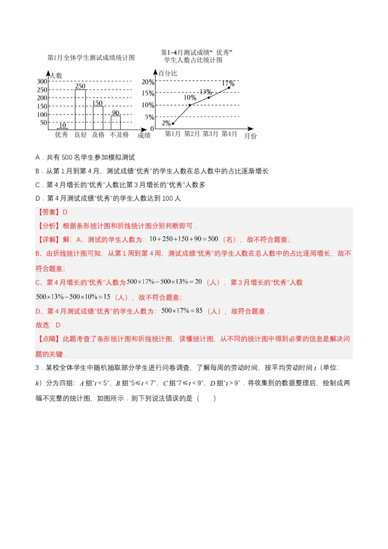 10.1.2抽样调查分层作业（解析版）_初中数学人教版_7下-初中数学人教版_7下-初中数学人教版（旧版）赠送_06习题试卷_1同步练习_同步练习（第2套）