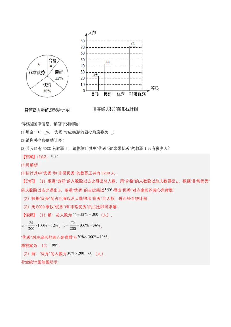 10.1.2抽样调查分层作业（解析版）_初中数学人教版_7下-初中数学人教版_7下-初中数学人教版（旧版）赠送_06习题试卷_1同步练习_同步练习（第2套）