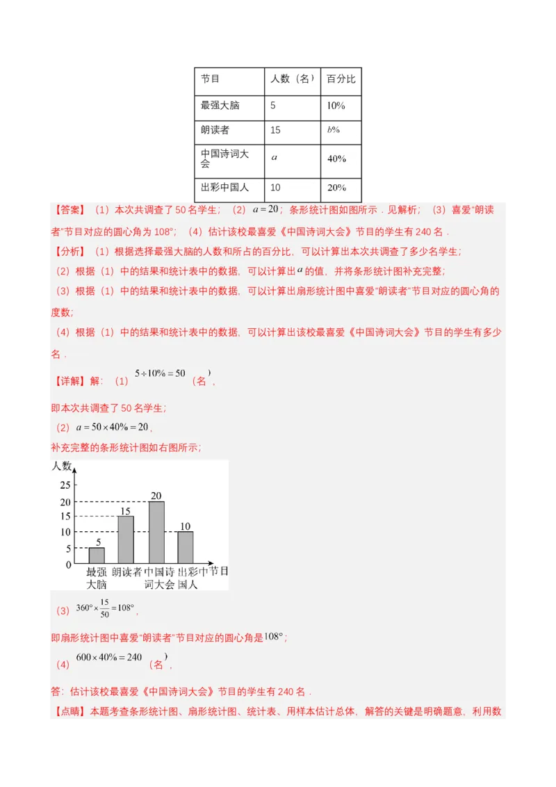 10.1.2抽样调查分层作业（解析版）_初中数学人教版_7下-初中数学人教版_7下-初中数学人教版（旧版）赠送_06习题试卷_1同步练习_同步练习（第2套）