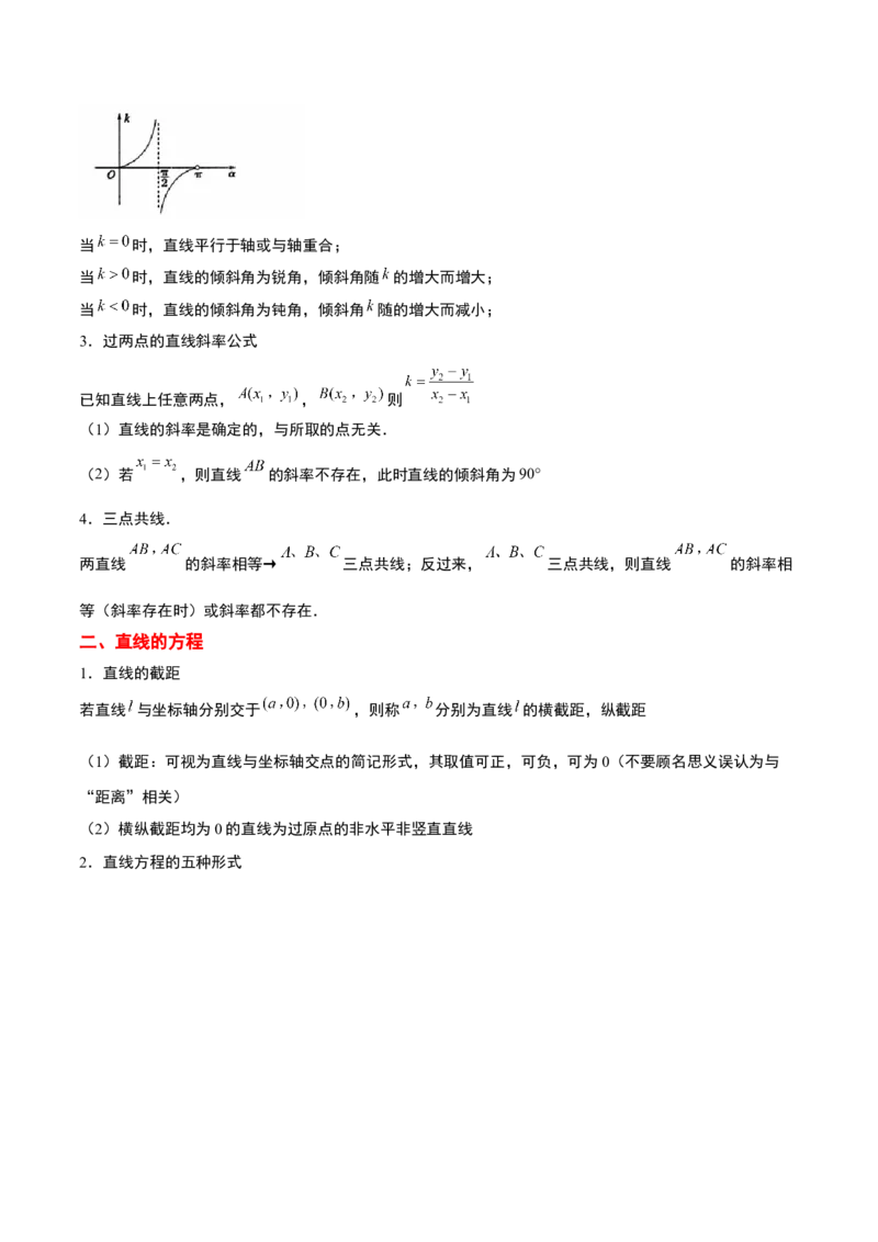 第37讲直线的倾斜角与斜率、直线的方程（精讲）一轮复习讲义2024年高考数学高频考点题型归纳与方法总结（新高考通用）原卷版_2.2025数学总复习_2024年新高考资料_1.2024一轮复习
