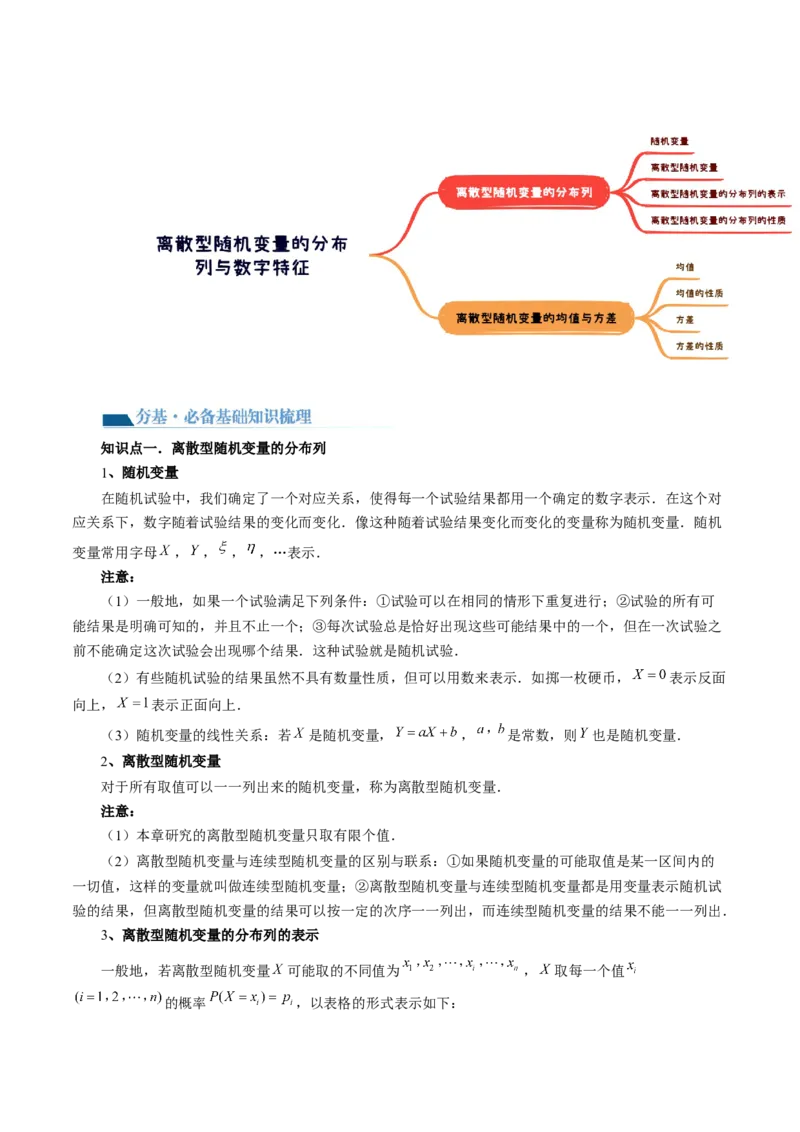 第07讲离散型随机变量的分布列与数字特征（六大题型）（讲义）（解析版）_2.2025数学总复习_2024年新高考资料_1.2024一轮复习_2024年高考数学一轮复习讲练测（新教材新高考）