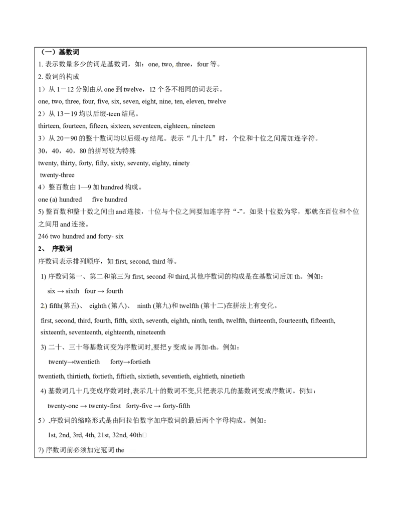 六年级英语春季讲义第13讲数词译林版（三起）教师版_讲义专项