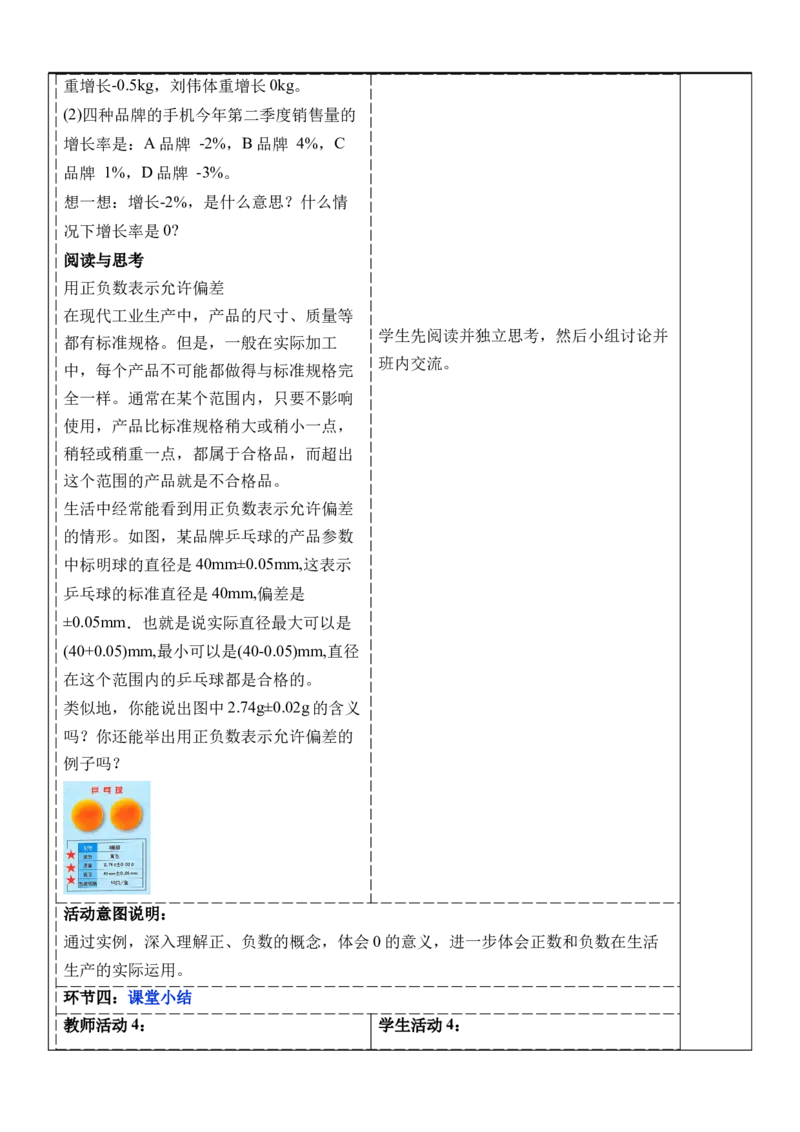 1.1正数和负数（第二课时）-教案_初中数学人教版_7上-初中数学人教版_7上-初中数学人教版（新版）_01课件+教案+练习（大单元设计）_教案