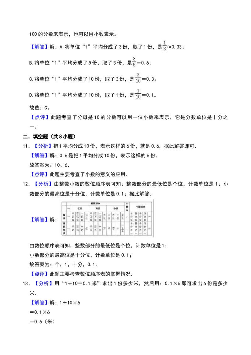 第八单元小数的初步认识（A卷提升卷单元重点综合测试）-（苏教版）(1)_三年级数学下册（苏教版）_单元知识复习专项-K49_2025版