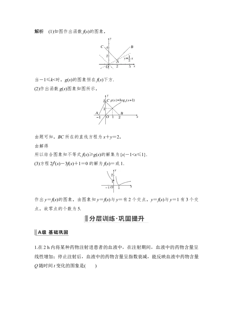 第2章函数概念与基本初等函数Ⅰ第7节　函数的图象_2.2025数学总复习_赠品通用版（老高考）复习资料_一轮复习_2023年高考数学（文科）一轮复习（老高考通用版）_专题教师版word讲义