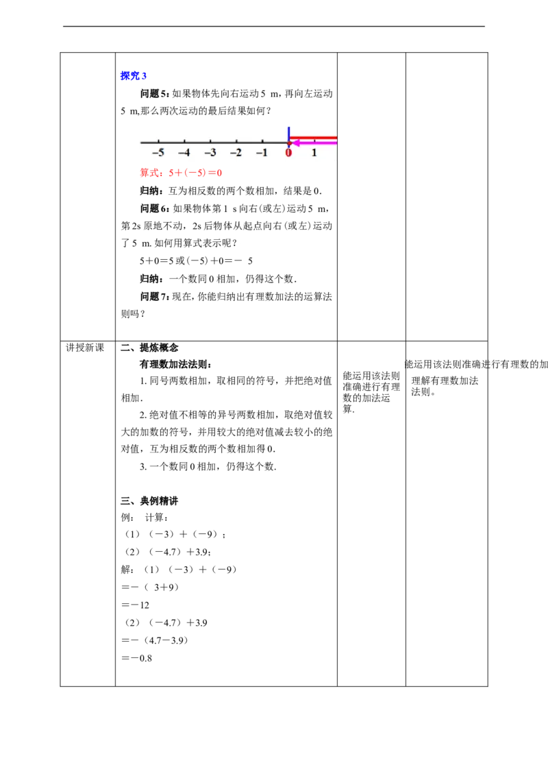 1.3.1有理数的加法（1）教案_初中数学人教版_7上-初中数学人教版_7上-初中数学人教版（旧版）赠送_01课件+教案（配套）_01课件+教案+学案（新课标）_教案