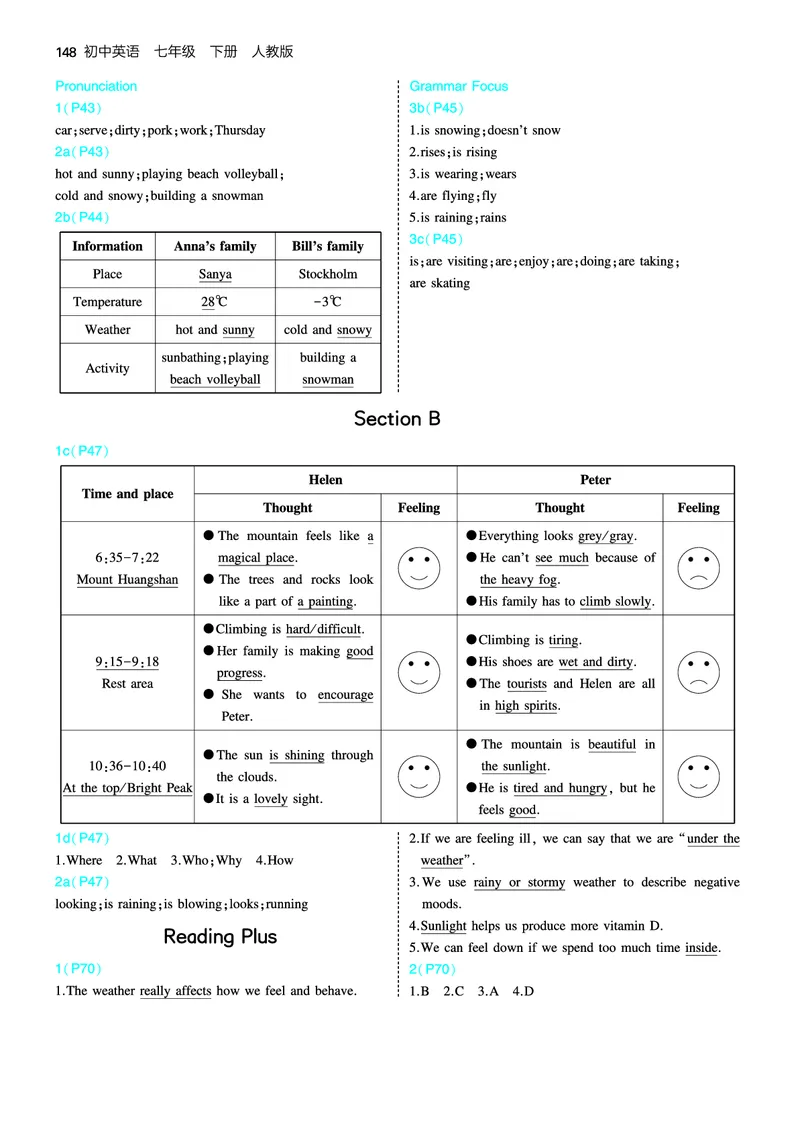 教材练习答案_新人教版7下英语学习资料包_5.教材练习答案