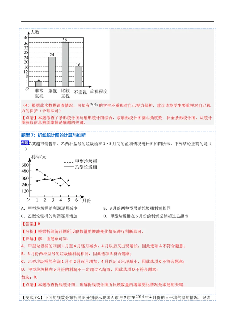 10统计调查及直方图八大题型（解析版）_初中数学人教版_7下-初中数学人教版_7下-初中数学人教版（旧版）赠送_07专项讲练