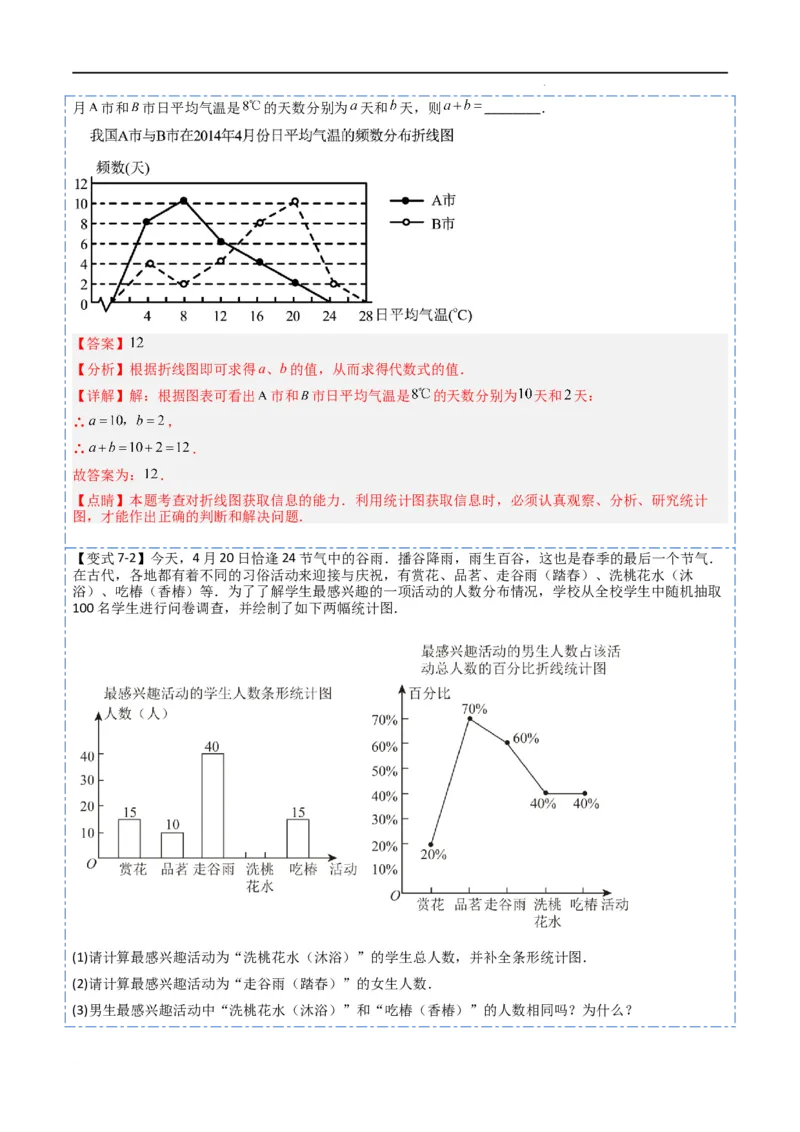 10统计调查及直方图八大题型（解析版）_初中数学人教版_7下-初中数学人教版_7下-初中数学人教版（旧版）赠送_07专项讲练