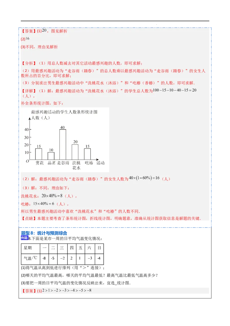 10统计调查及直方图八大题型（解析版）_初中数学人教版_7下-初中数学人教版_7下-初中数学人教版（旧版）赠送_07专项讲练