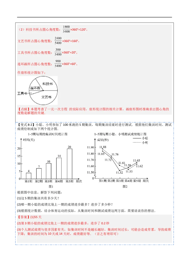 10统计调查及直方图八大题型（解析版）_初中数学人教版_7下-初中数学人教版_7下-初中数学人教版（旧版）赠送_07专项讲练