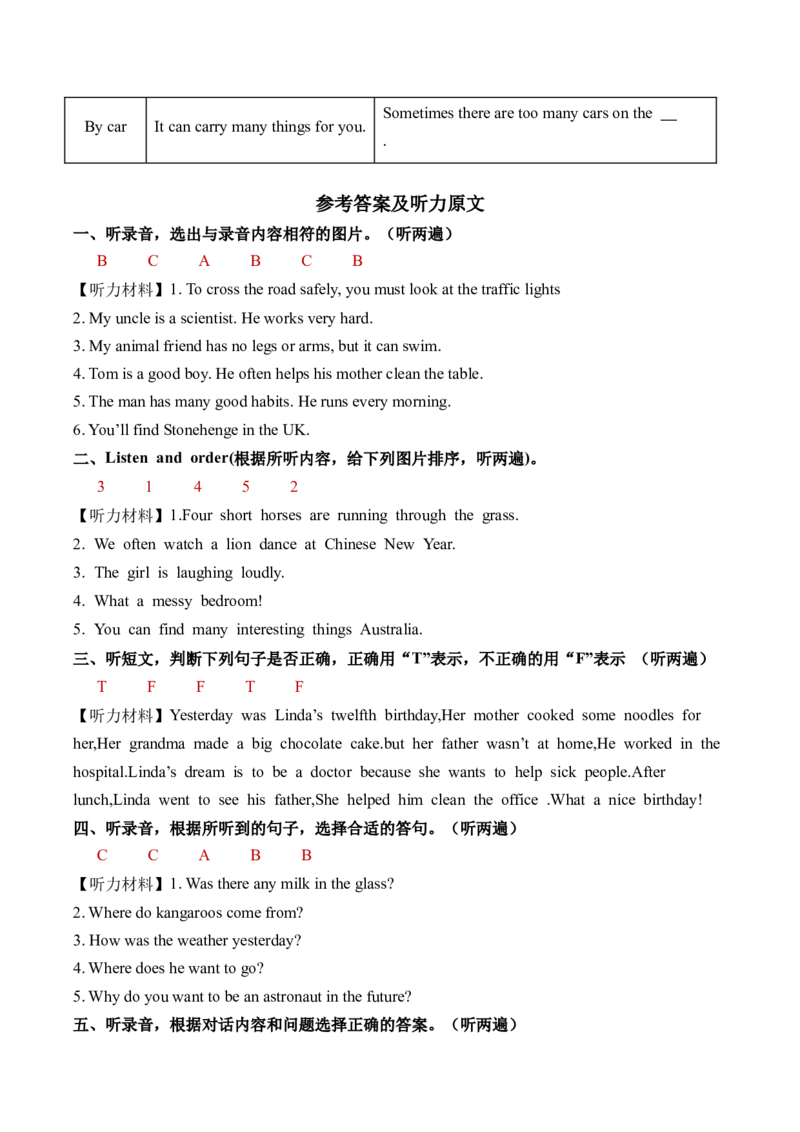 期末模拟提升听力专项_听力专项练习-T4_2025版_期末模拟提升听力专项-（译林版三起）