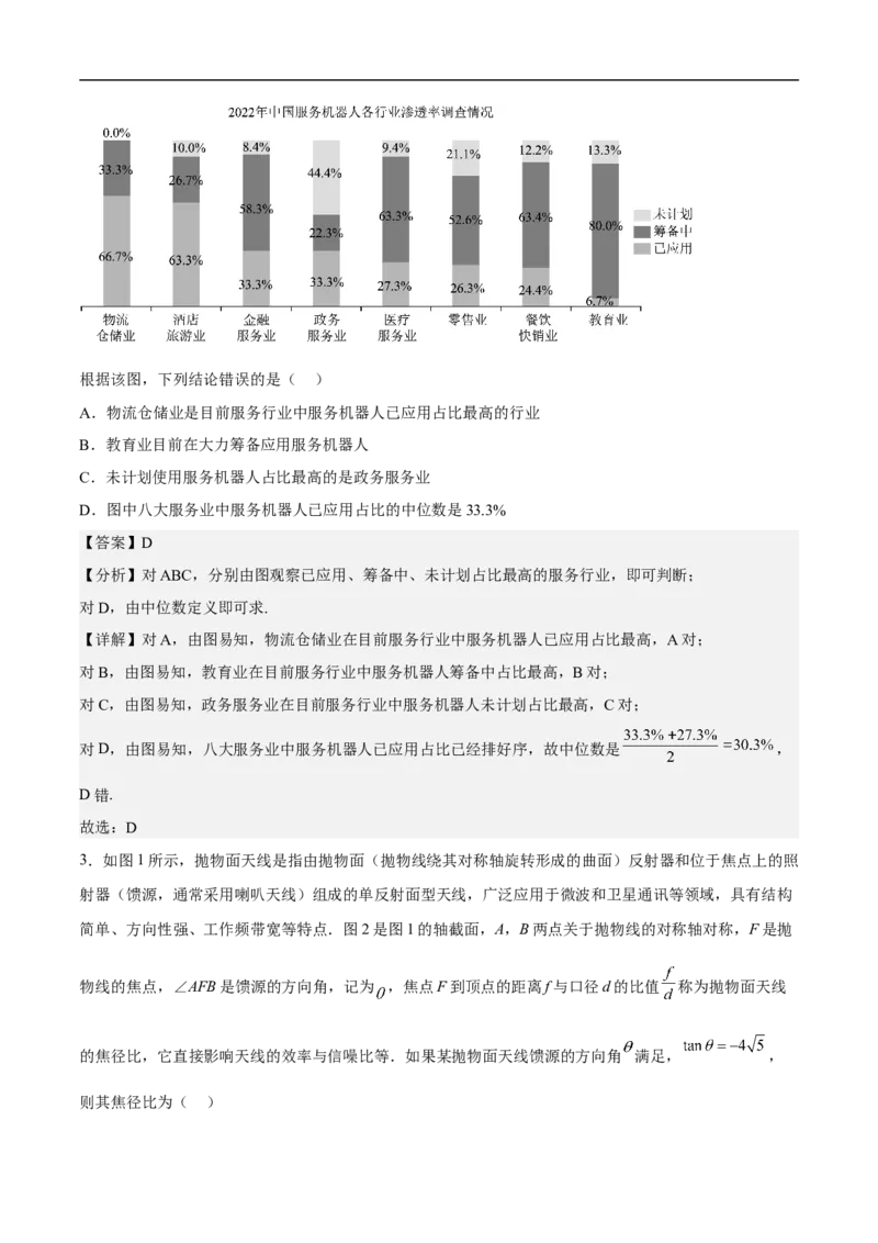 第28讲高考中的应用题解法（教师版）_2.2025数学总复习_2023年新高考资料_二轮复习_备战2023年高考数学二轮复习对点题型（新高考专用）_第28讲高考题中的应用题解法