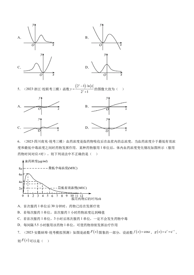 第06讲函数的图象（练习）（原卷版）_2.2025数学总复习_2024年新高考资料_1.2024一轮复习_2024年高考数学一轮复习讲练测（新教材新高考）_第二章函数与基本初等函数