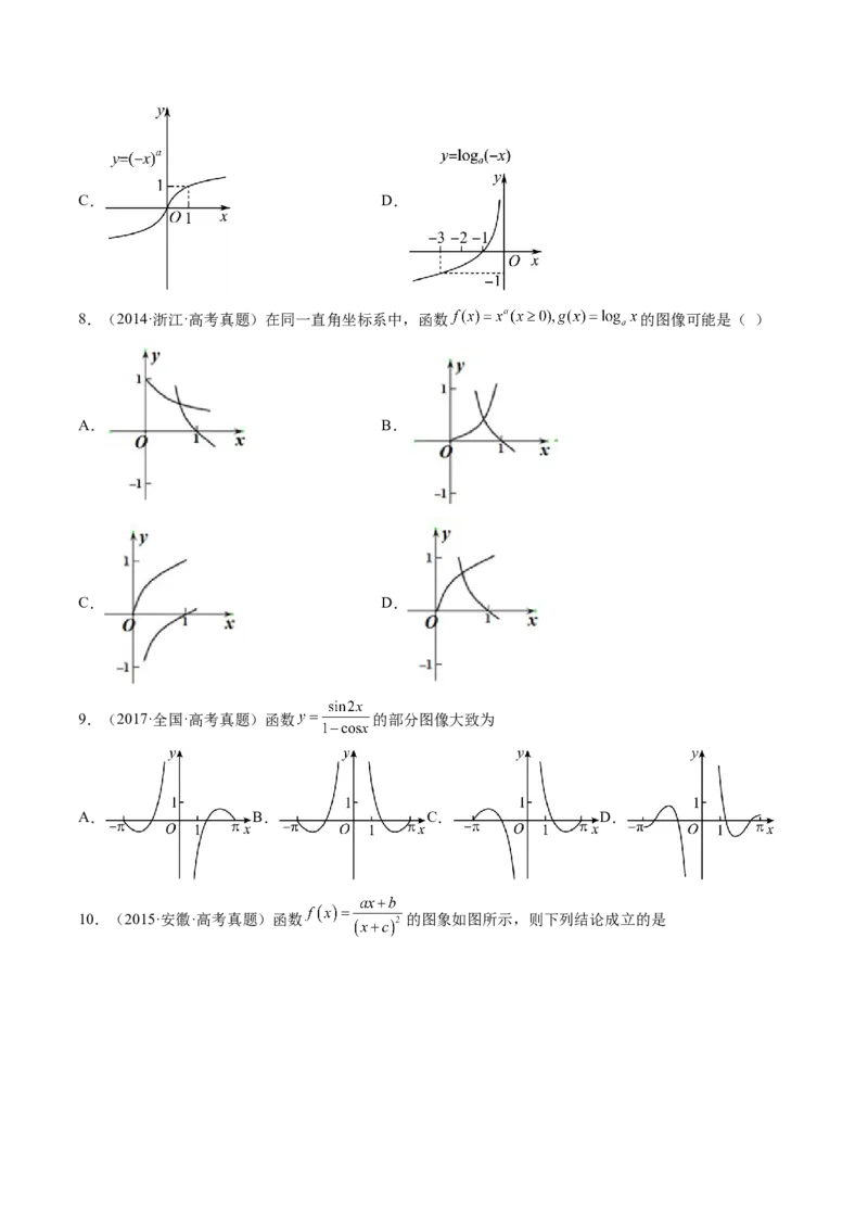 第06讲函数的图象（练习）（原卷版）_2.2025数学总复习_2024年新高考资料_1.2024一轮复习_2024年高考数学一轮复习讲练测（新教材新高考）_第二章函数与基本初等函数