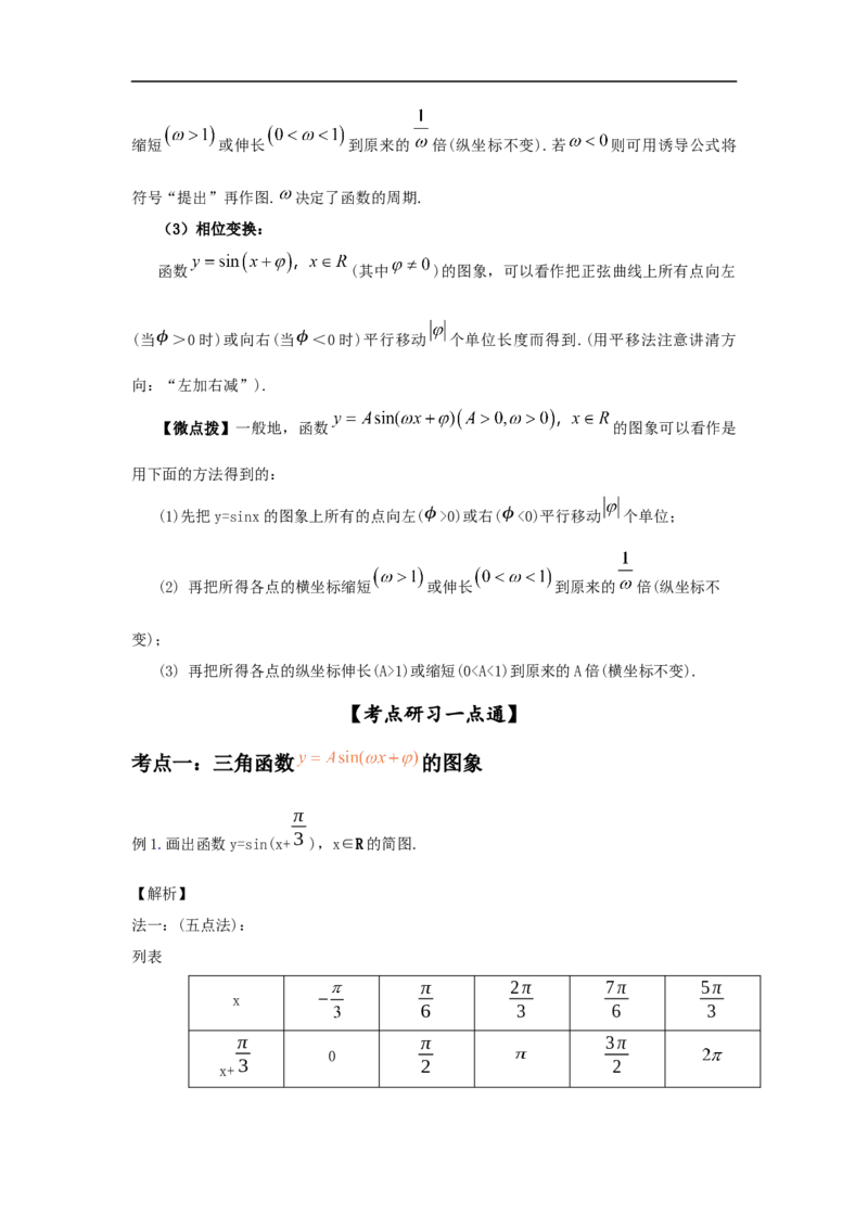第26讲Y=sin(wx+b)的图像与性质（原卷版）_2.2025数学总复习_2023年新高考资料_一轮复习_2023年高考数学一轮复习考点精讲练+易错题型（新高考专用）