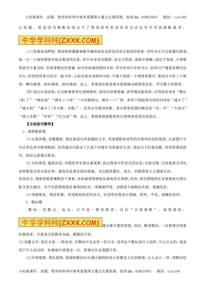 专题10图表与文字转换（教学案）-2017年高考语文二轮复习精品资料（原卷版）_高语_1高中语文_2017年高考语文二轮复习精品资料（全套打包72份）