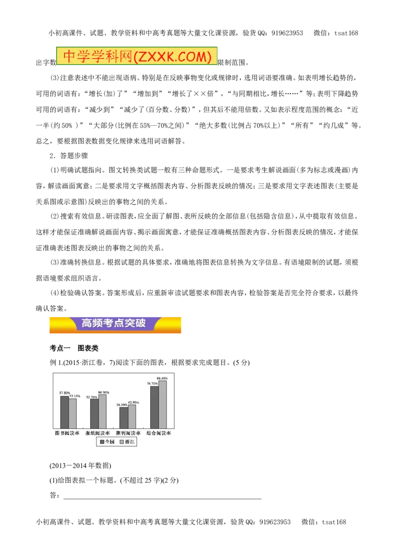 专题10图表与文字转换（教学案）-2017年高考语文二轮复习精品资料（原卷版）_高语_1高中语文_2017年高考语文二轮复习精品资料（全套打包72份）