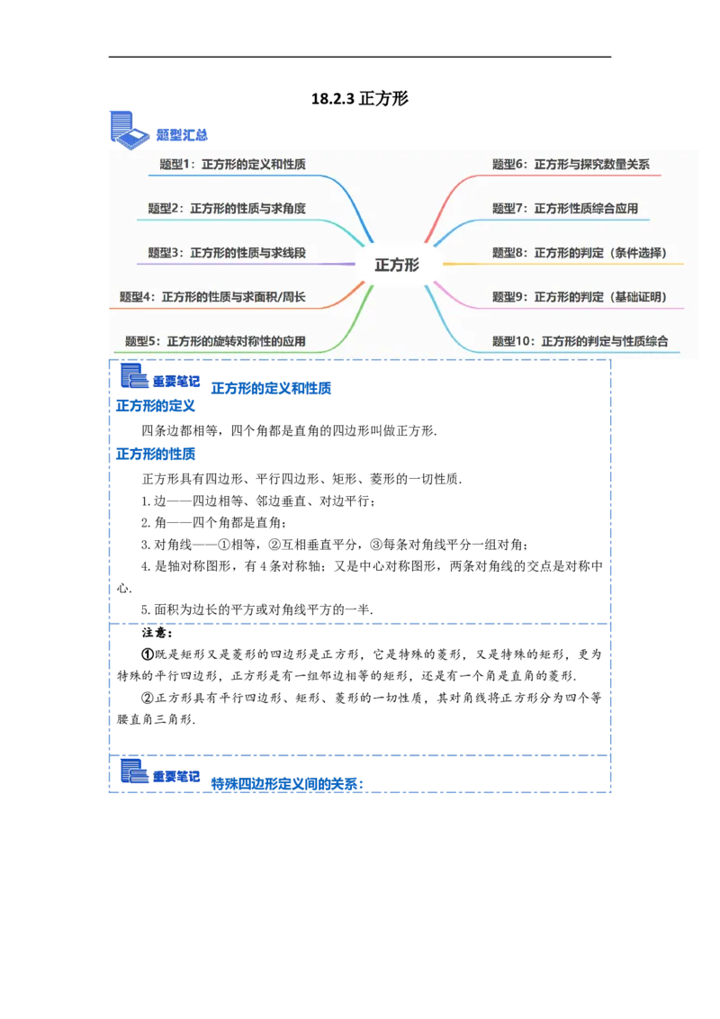 18.2.3正方形(精讲)-重要笔记八年级数学下学期重要考点精讲精练(人教版)（解析版）_初中数学人教版_八年级数学下册_保存转存之后查看(1)_8下-初中数学人教版（2026春新版持续更新）