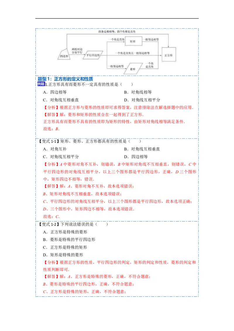 18.2.3正方形(精讲)-重要笔记八年级数学下学期重要考点精讲精练(人教版)（解析版）_初中数学人教版_八年级数学下册_保存转存之后查看(1)_8下-初中数学人教版（2026春新版持续更新）