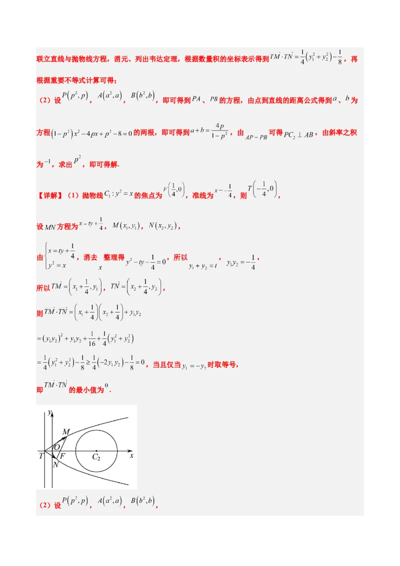 第46讲直线与抛物线（精讲）一轮复习讲义2024年高考数学高频考点题型归纳与方法总结（新高考通用）解析版_2.2025数学总复习_2024年新高考资料_1.2024一轮复习