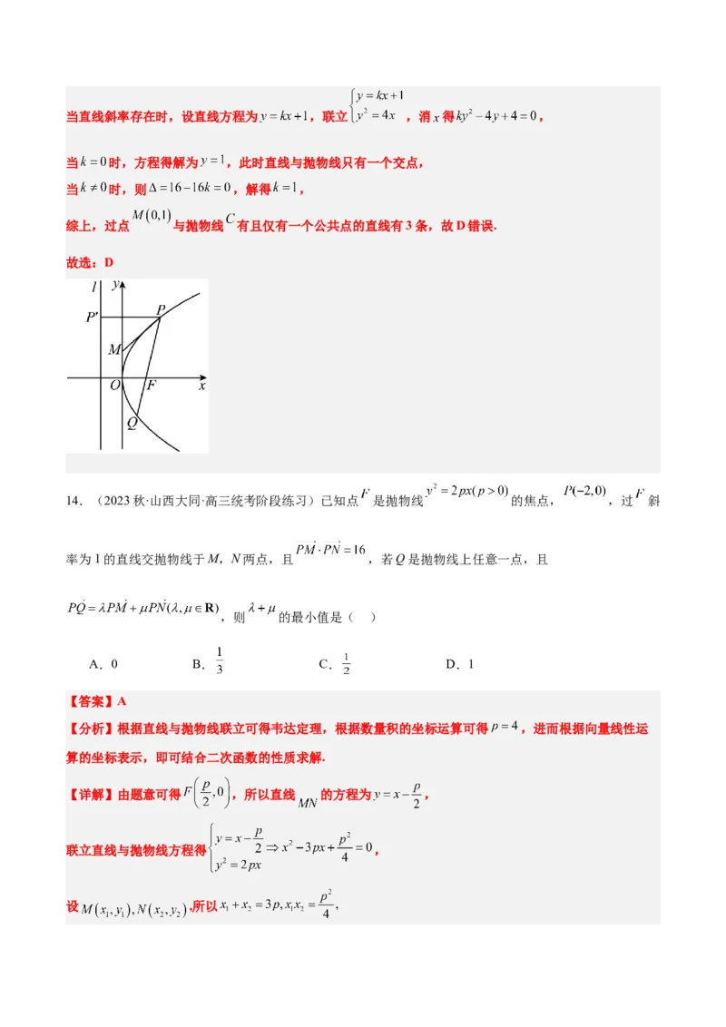 第46讲直线与抛物线（精讲）一轮复习讲义2024年高考数学高频考点题型归纳与方法总结（新高考通用）解析版_2.2025数学总复习_2024年新高考资料_1.2024一轮复习