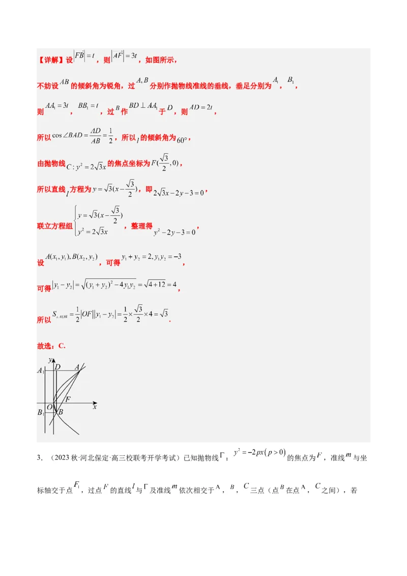 第46讲直线与抛物线（精讲）一轮复习讲义2024年高考数学高频考点题型归纳与方法总结（新高考通用）解析版_2.2025数学总复习_2024年新高考资料_1.2024一轮复习
