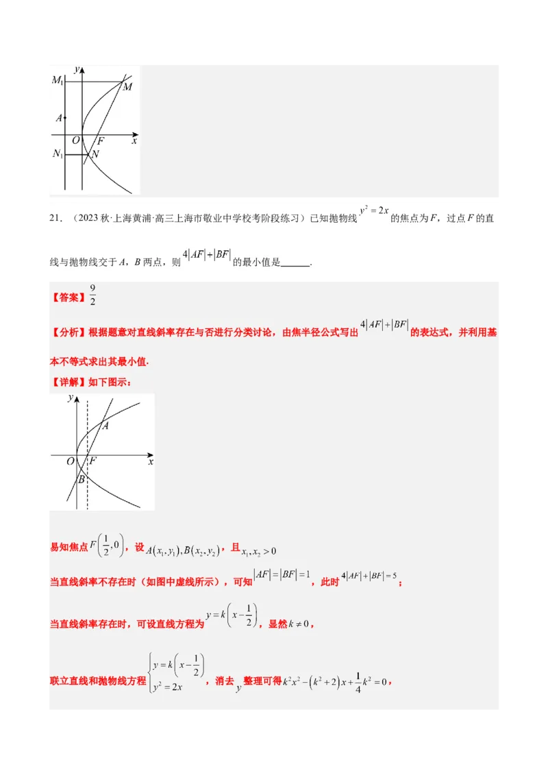 第46讲直线与抛物线（精讲）一轮复习讲义2024年高考数学高频考点题型归纳与方法总结（新高考通用）解析版_2.2025数学总复习_2024年新高考资料_1.2024一轮复习