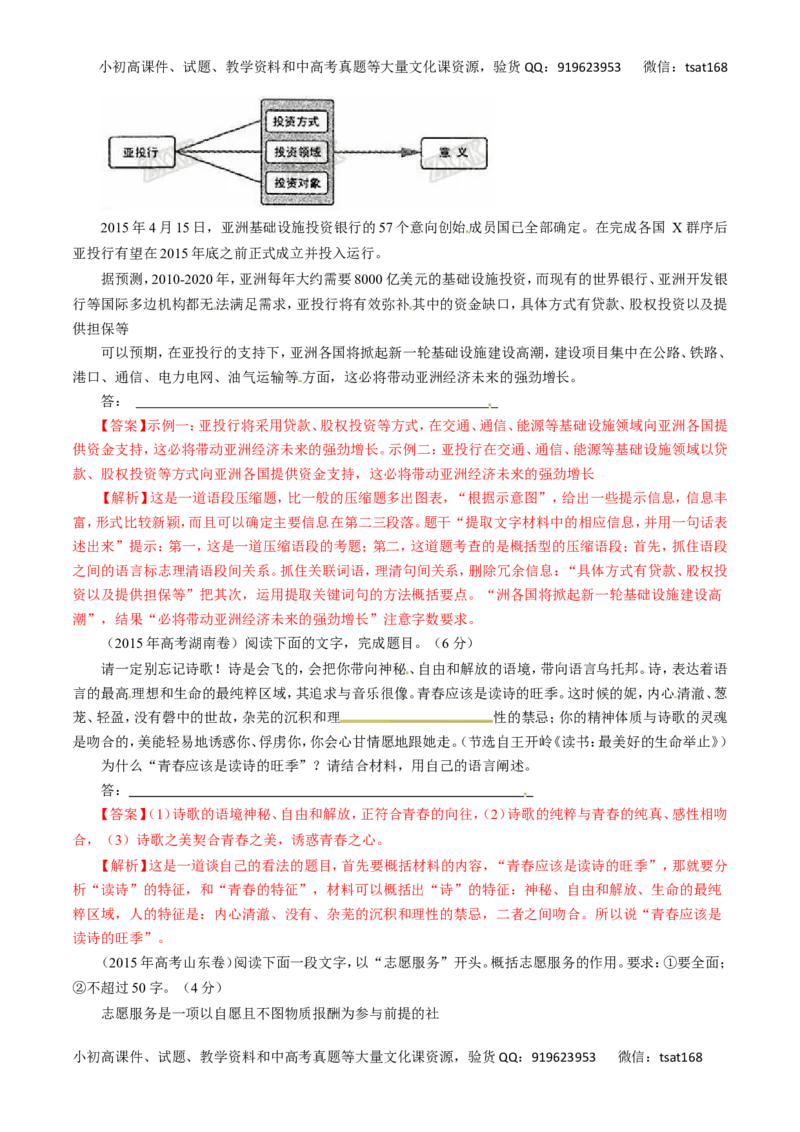 专题06扩展语句和压缩语段-2017年高考语文热点题型和提分秘籍（解析版）_高语_1高中语文_2017年高考语文热点题型和提分秘籍（全套打包64份）