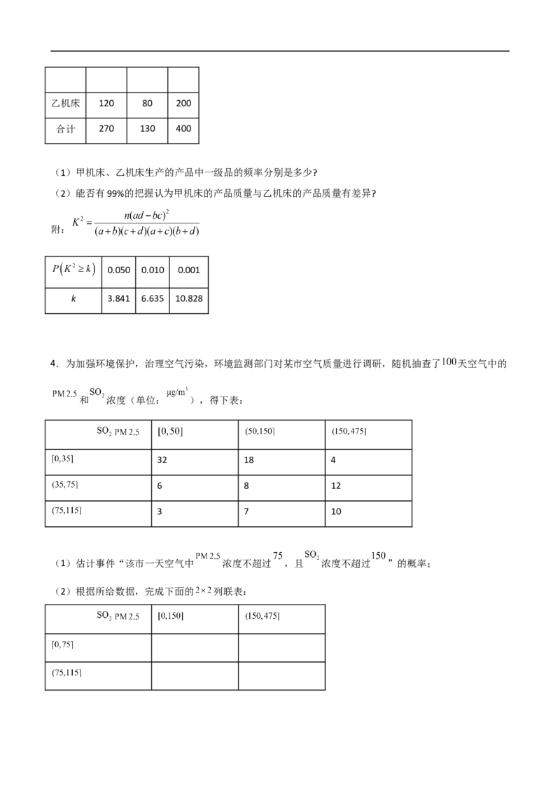 第20讲独立性检验与条件概率（学生版）_2.2025数学总复习_2023年新高考资料_二轮复习_备战2023年高考数学二轮复习对点题型（新高考专用）_第20讲独立性检验与条件概率