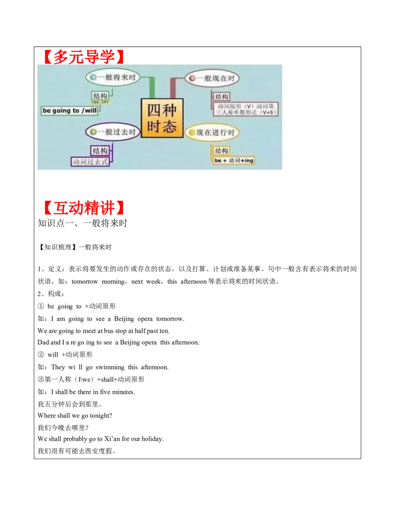 六年级英语春季讲义第11讲时态专题（二）教师版+学生版译林版（三起）教师版_讲义专项