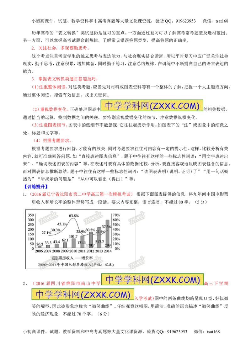 专题10语言表达之图文转换（讲）-2017年高考语文一轮复习讲练测（原卷版）_高语_1高中语文_2017年高考语文一轮复习讲练测（全套打包174份）