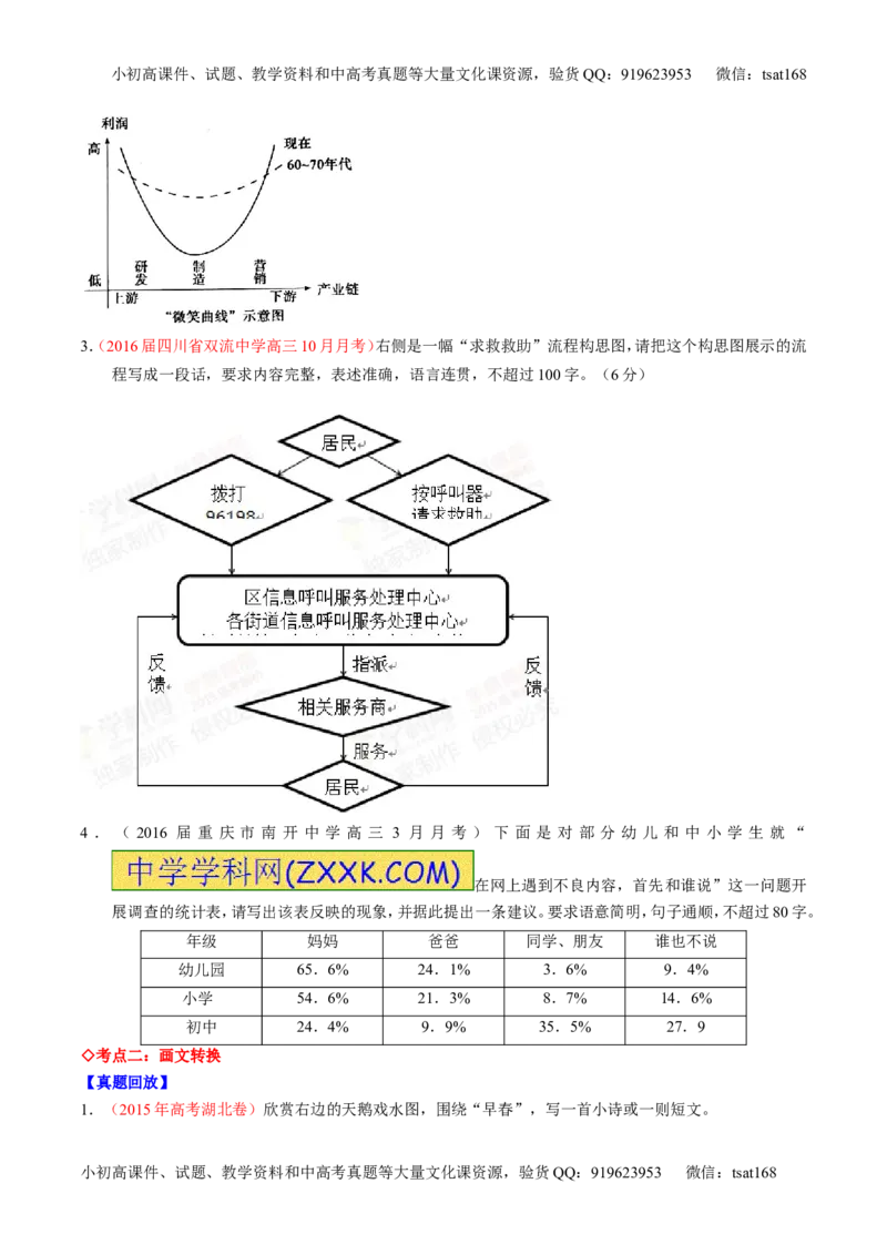 专题10语言表达之图文转换（讲）-2017年高考语文一轮复习讲练测（原卷版）_高语_1高中语文_2017年高考语文一轮复习讲练测（全套打包174份）