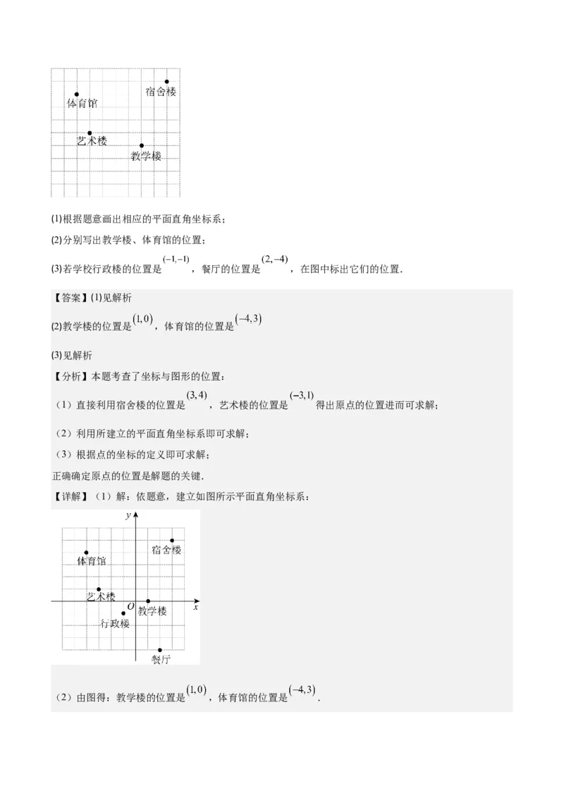 专题7.1平面直角坐标系之七大考点(教师版)_初中数学_七年级数学下册（人教版）_重难点专题提优-V8