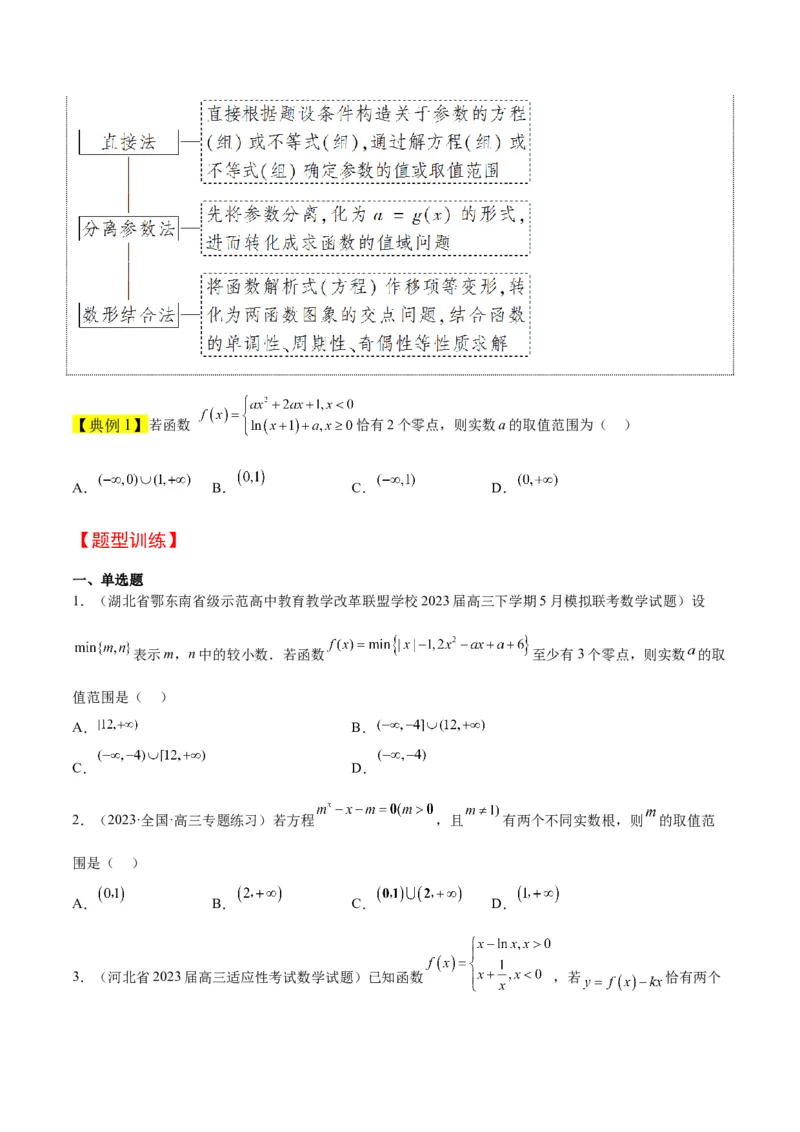 第13讲函数的应用和函数模型（精讲）一轮复习讲义2024年高考数学高频考点题型归纳与方法总结（新高考通用）原卷版_2.2025数学总复习_2024年新高考资料_1.2024一轮复习