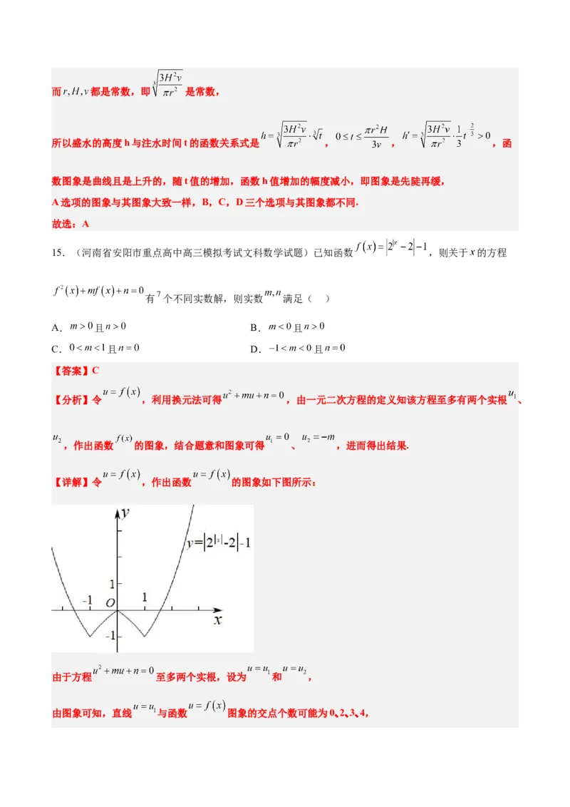 第12练函数的图像（精练：基础+重难点）一轮复习讲义2024年高考数学高频考点题型归纳与方法总结（新高考通用）解析版_2.2025数学总复习_2024年新高考资料_1.2024一轮复习