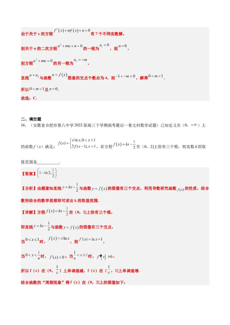 第12练函数的图像（精练：基础+重难点）一轮复习讲义2024年高考数学高频考点题型归纳与方法总结（新高考通用）解析版_2.2025数学总复习_2024年新高考资料_1.2024一轮复习
