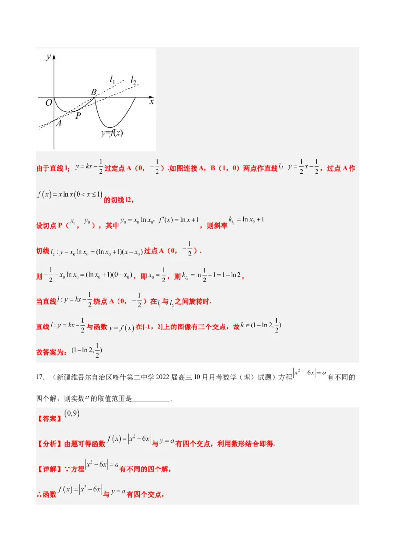 第12练函数的图像（精练：基础+重难点）一轮复习讲义2024年高考数学高频考点题型归纳与方法总结（新高考通用）解析版_2.2025数学总复习_2024年新高考资料_1.2024一轮复习