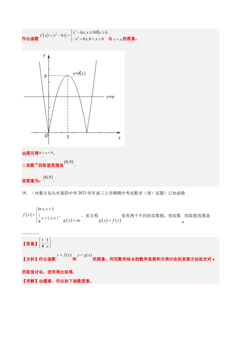 第12练函数的图像（精练：基础+重难点）一轮复习讲义2024年高考数学高频考点题型归纳与方法总结（新高考通用）解析版_2.2025数学总复习_2024年新高考资料_1.2024一轮复习