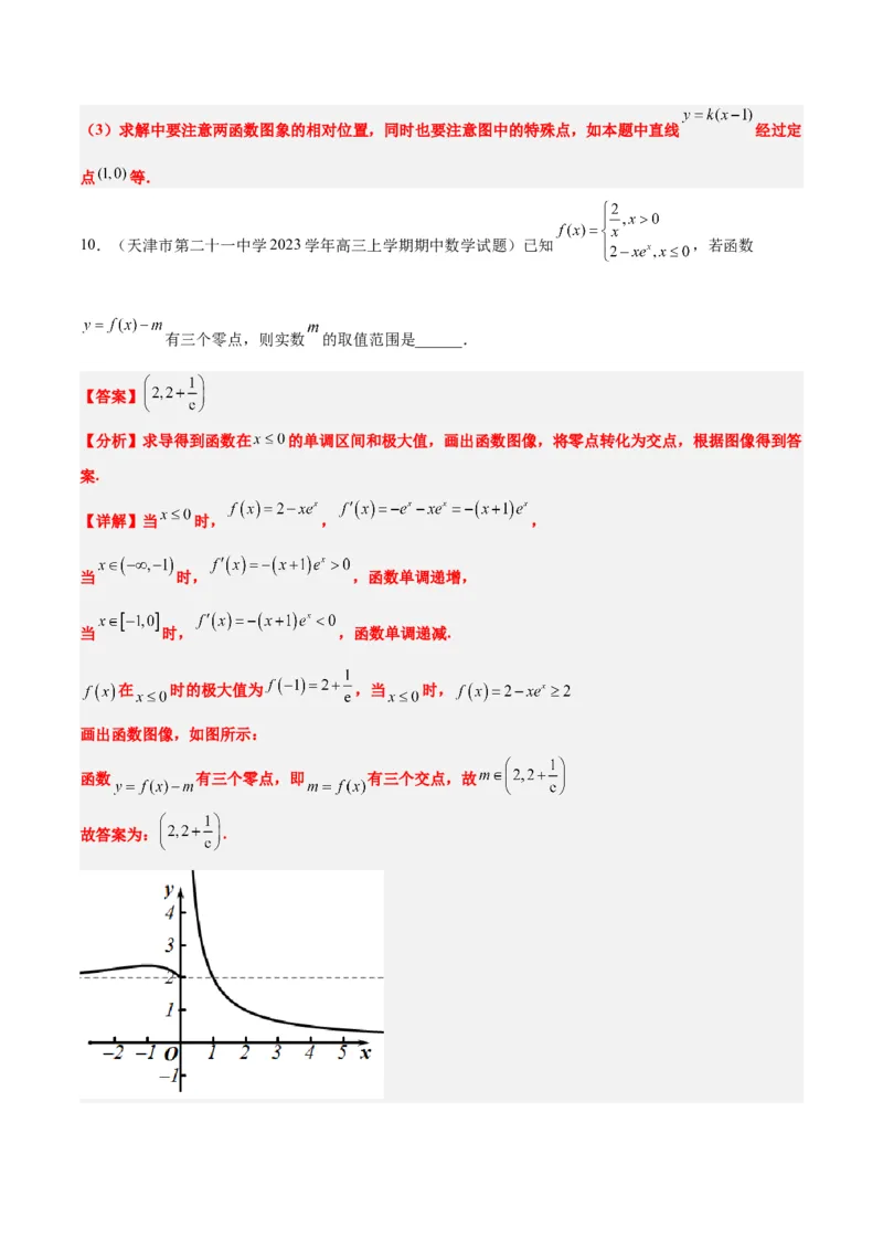 第12练函数的图像（精练：基础+重难点）一轮复习讲义2024年高考数学高频考点题型归纳与方法总结（新高考通用）解析版_2.2025数学总复习_2024年新高考资料_1.2024一轮复习