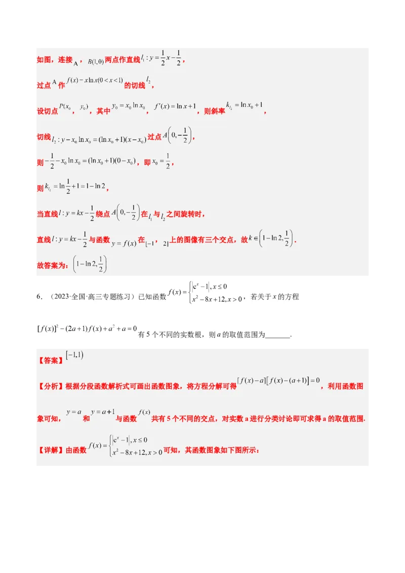 第12练函数的图像（精练：基础+重难点）一轮复习讲义2024年高考数学高频考点题型归纳与方法总结（新高考通用）解析版_2.2025数学总复习_2024年新高考资料_1.2024一轮复习