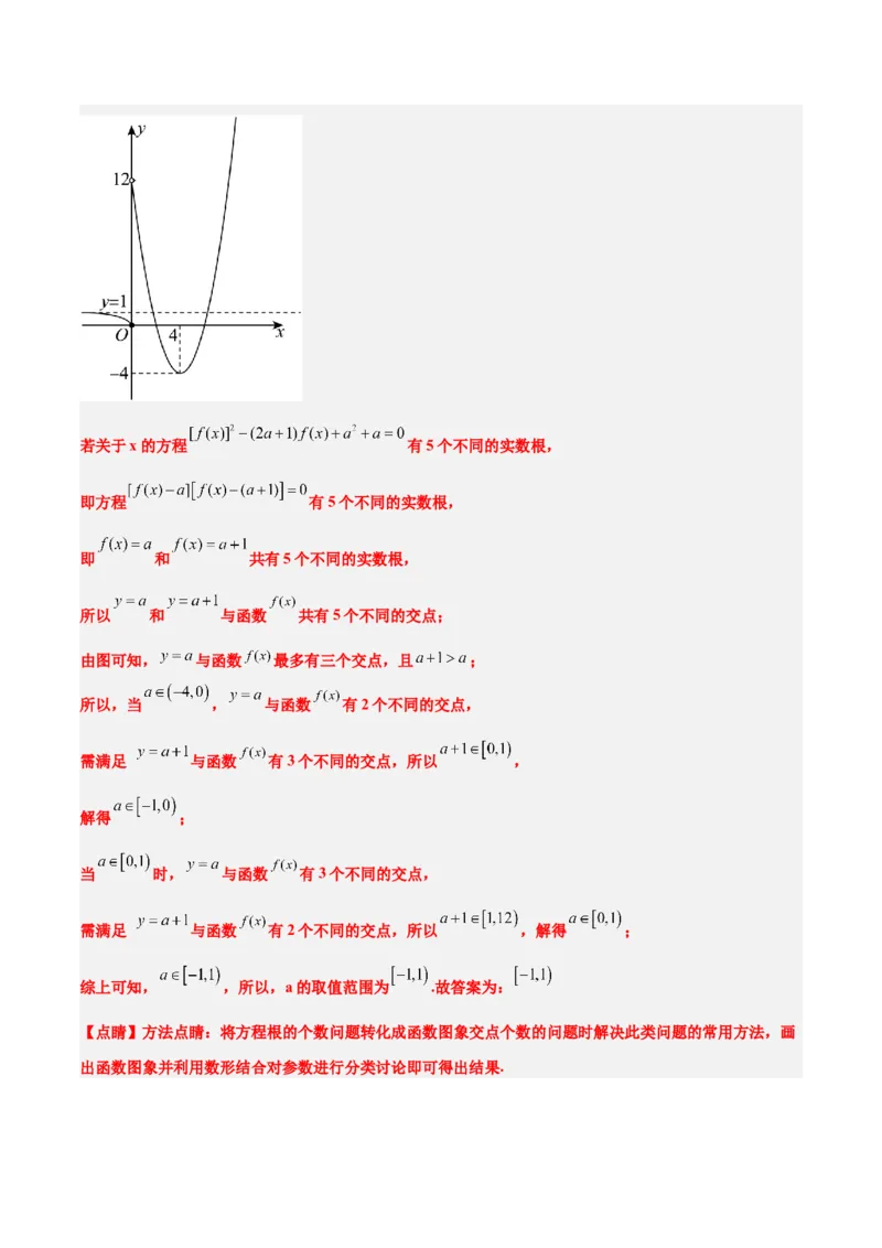 第12练函数的图像（精练：基础+重难点）一轮复习讲义2024年高考数学高频考点题型归纳与方法总结（新高考通用）解析版_2.2025数学总复习_2024年新高考资料_1.2024一轮复习